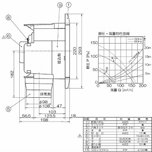 �V��p���C�� �p�C�v�a��100 �J�����@225�`240mm�p AC100V [TK-225R1L1] 1�����C �V���b�R�t�@�� �i�q�p�l�� �z���C�g ���{�Y�� ���[�J�[����