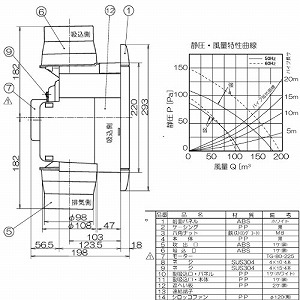 �V��p���C�� �p�C�v�a��100 �J�����@225�`240mm�p AC100V [TK-225R2L2] 2���������C �V���b�R�t�@�� �i�q�p�l�� �z���C�g ���{�Y�� ���[�J�[����