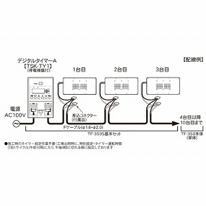 �V�䗠�E�������C�� ��{�Z�b�g AC100V [TF-350S] TF-350�~3�� TSK-TY1�~1�� �ő�10��ڑ��\ ���{�Y�� ���[�J�[����