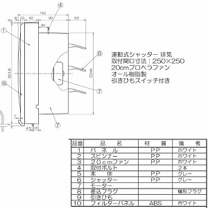 �䏊�E��ʊ��C�� �t�B���^�[�t�� �A�����V���b�^�[ �H���a20cm AC100V [FFB-200] �����Ђ��X�C�b�`�t ���{�Y�� ���[�J�[����