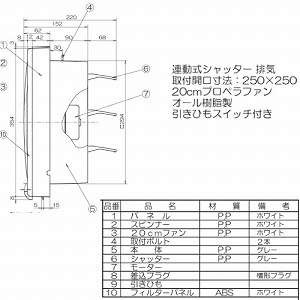 �䏊�E��ʊ��C�� �t�B���^�[�t�� �A�����V���b�^�[ �H���a25cm AC100V [FFB-250] �����Ђ��X�C�b�`�t ���{�Y�� ���[�J�[����