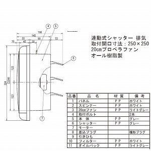 �䏊�E��ʊ��C�� �t�B���^�[�t�� �A�����V���b�^�[ �H���a20cm AC100V [FF-200] �����Ђ��X�C�b�`�t ���{�Y�� ���[�J�[����