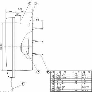 �䏊�E��ʊ��C�� �X�^���_�[�h�^�C�v �A�����V���b�^�[ �H���a20cm AC100V [FTD-200] �����Ђ��X�C�b�`�t ���󂯕t ���{�Y�� ���[�J�[����