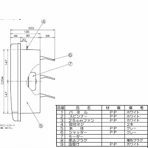 �䏊�E��ʊ��C�� �X�^���_�[�h�^�C�v �A�����V���b�^�[ �H���a25cm AC100V [FTD-250ES] �����Ђ��X�C�b�`���� ���󂯕t ���{�Y�� ���[�J�[����