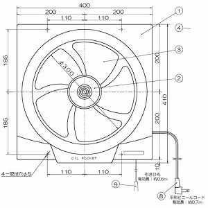 �䏊�E��ʊ��C�� �X�^���_�[�h�^�C�v �A�����V���b�^�[ �H���a25cm AC100V [FT-300] �����Ђ��X�C�b�`�t ���󂯈�̌`�p�l�� ���{�Y�� ���[�J�[����