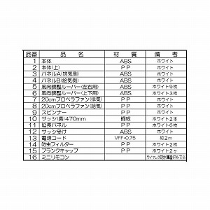 ���p�c�C���t�@�� �~�j�����R���t���^�C�v �������r�` AC100V [FMT-200SM] ���x�Z���T�[�����^�] ���C�����X�~�j�����R�� ���{�Y�� ���[�J�[����