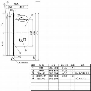 �p�`�p�C�v�t�[�h ���R���C��p ��100 ���؂��/�h���A�~�t [GFPT-100M-K] �u���b�N �X�e�����X�� �O���΍��i ���{�Y�� ���[�J�[����