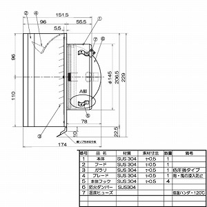 �p�`�p�C�v�t�[�h ����/���R���C�p ��150 ���؂��/�h�΃_���p�[�t [GFP-150ED120] �X�e���O���[ �X�e�����X�� �O���΍��i ���{�Y�� ���[�J�[����