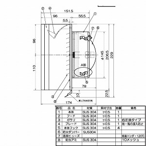 �p�`�p�C�v�t�[�h ���C��p ��150 ���؂��/�h���A�~/�h�΃_���p�[�t [GFP-150MD120-W] �z���C�g �X�e�����X�� �O���΍��i ���{�Y�� ���[�J�[����