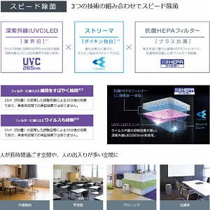 �Ɩ��p��C����@ UV�X�g���[�}��C����@ ~22���Ή� �_�C�L�� DAIKIN [ACB506A-S] �V���o�[ �[���O��(UVC)���� PM2.5 3�̋Z�p�ŃX�s�[�h���� �R���p�N�g