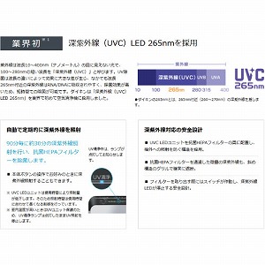 �Ɩ��p��C����@ UV�X�g���[�}��C����@ ~22���Ή� �_�C�L�� DAIKIN [ACB506A-S] �V���o�[ �[���O��(UVC)���� PM2.5 3�̋Z�p�ŃX�s�[�h���� �R���p�N�g